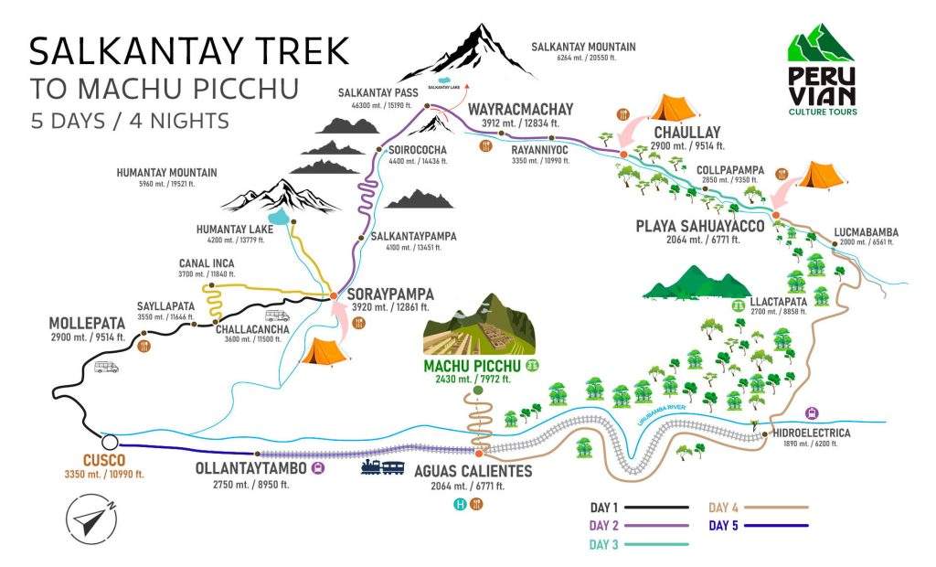 Salkantay Trek Map, 5-day hike to Machu Picchu - Peruvian Culture Tours